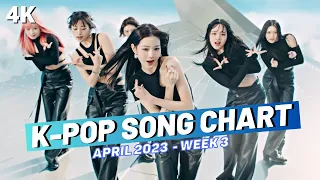 (TOP 100) K-POP SONG CHART | APRIL 2023 (WEEK 3)