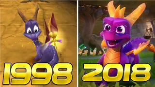 Spyro Games Evolution 1998-2018