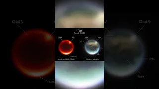 Webb Telescope Pictures Of Titan Help Start an Alien Storm Forecast #shorts