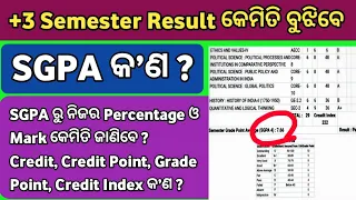 What is SGPA ll How To Convert SGPA To Percentage ll How To Calculate SGPA