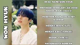 E'LAST MEMBER PROFILE [Real Name,Birthday,Position,Height,Weight ect.]