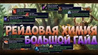 [WoW Classic] Большой Гайд по Рейдовой Химии в Ваниле