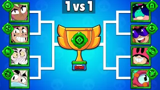 Who is The Best NEW GADGET? | Brawl Stars Tournament