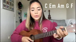Count on Me Bruno Mars Uke Tutorial FAST AND EASY