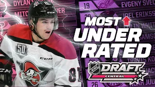 Most Underrated 2019 NHL Draft Prospect - Xavier Simoneau Scouting Report