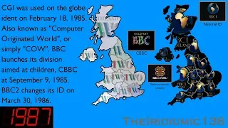 Timeline of BBC Television Stations by Logo (1936-2019)