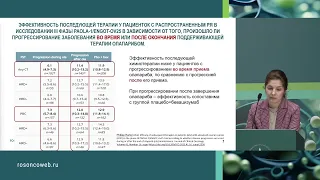 Эффективность последующей химиотерапии при прогрессии на PARPi: комментарии рецензента