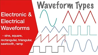 Electrical & Electronic Waveforms: sine, square, triangular, sawtooth, ramp