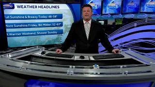 Video: Brighter and cool Thursday