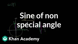 Sine of non special angle | Trig identities and examples | Trigonometry | Khan Academy