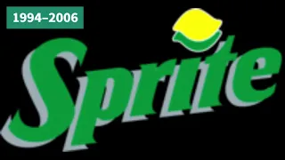 Sprite(Soda) Logo History