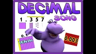 Decimal Concepts: Math Song (with visuals)
