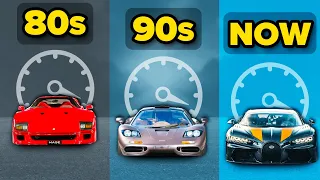 The Fastest Car of Each Decade (1880 - 2020) | Comparison