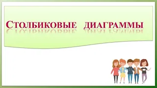 Столбиковые диаграммы.Вероятность и статистика. 7 класс.