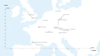 Comparison of Rail Projects in Europe