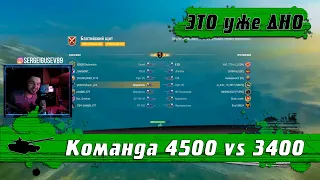 WoT Blitz - Ты ОФИГЕЕШЬ как работает РЕЙТИНГ ● Мировая ПРЕМЬЕРА- World of Tanks Blitz (WoTB)