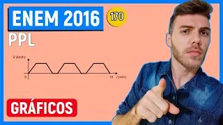 🛑170 Enem 2016 PPL - GRÁFICOS - Um semáforo e composto, geralmente, de três círculos de luzes