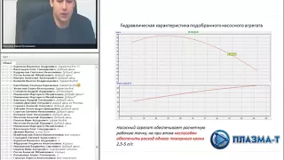 "Спрут-2". Особенности водяного пожаротушения на объектах культуры (театры, дома культуры​)