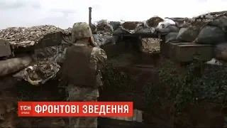На Донбасі підірвалися двоє українських військовослужбовців