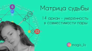 Матрица судьбы · 14 аркан в совместимости пары · совместимость по матрице судьбы · аркан умеренность