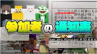 参加者の通知表を晒した結果　先生から陰キャ判定されてた - マインクラフト【KUN】