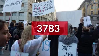 Covid, 3783: la falsa notizia dei morti in Italia