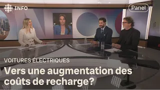 Des bornes de recharge gérées par le privé? | Zone Info