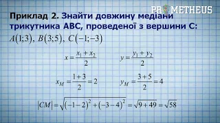 ЗНО Математика ( Геометрія ) Метод координат  Приклади