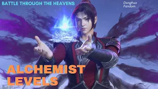 What are Alchemists in Battle Through the Heavens? | BTTH Donghua.