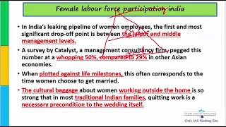 Female Labour Force Participation India_14-Sep