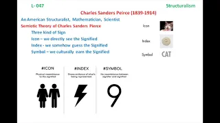 C047 Charles Sanders Pierce