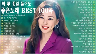 90~2000년대 발라드 명곡 💖 감성 발라드 명곡 ♪ 1990~2000년 그시절 우리가 좋아했던 추억 소환 감성 발라드 노래모음 20곡