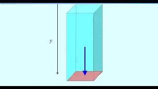 Hydrostatic Force on Submerged Horizontal Surface