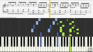 Learn Toccata and Fugue in D minor BWV 565 by Bach - Keyboard Practice Video
