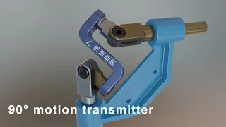 Mechanism | 90 degrees motion transmitter