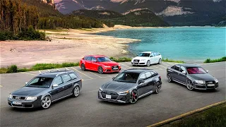 AUDI RS6 | 20 years, Four Generations | From 2002 to 2022