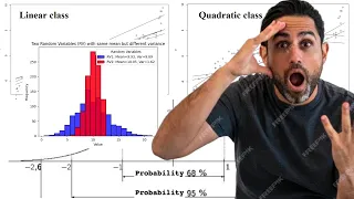 Understanding Machine Learning Through Statistics and Probability!