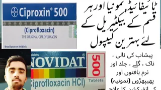 Ciprofloxcin uses in urdu 2022@anasgagiinformative444