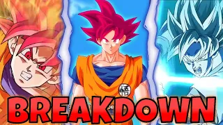 NEW *BEST TUR*?? DOKKANFEST GOD GOKU BREAKDOWN & ANIMATIONS! (DBZ: DOKKAN BATTLE)