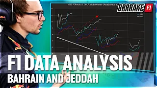 Analysing Formula 1 Data with Ex F1 Engineer - 2022 Bahrain and Jeddah