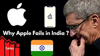 Why apple  failed in India?| Why apple is struggling to gain market share?| Reasons & Analysis.