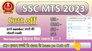 ssc mts cut off 2023 expected| ssc mts cut off 2023 state wise | Ssc mts cut off 2023