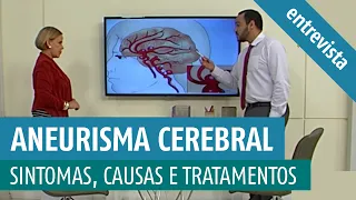 Aneurisma Cerebral | Sintomas, causas e tratamentos (Entrevista TV Aparecida)