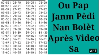 BOUL RALE BOUL LOUPIN #numerosparahoy #boulcholotto wap toujou genyen nan bolèt#loupin#bolètnewyork#