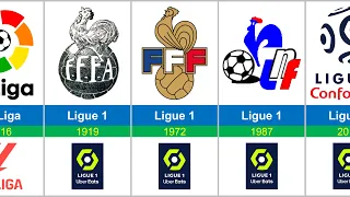 Europe's top league logo changes