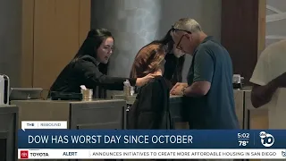 Dow has worst day since October