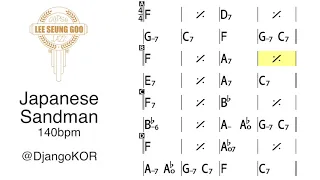 Japanese Sandman Gypsy Jazz Backing (140bpm)