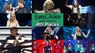 4th Places At The Eurovision Song Contest [2010-2021] | My Top 11