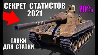 ✅ЭТИ ТАНКИ СДЕЛАЮТ ТЕБЯ СТАТИСТОМ в WoT! ИМБЫ ДЛЯ ПОДНЯТИЯ СТАТИСТИКИ И ПОБЕД в World of Tanks