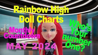 Rainbow High Doll Chart May 24